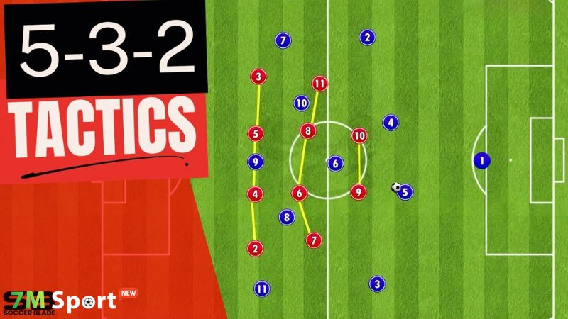 Sơ đồ 5-3-2 là gì?
